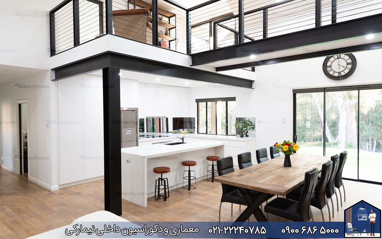 Nimarchy.com کابینت پلی اورتان براق چیست؟