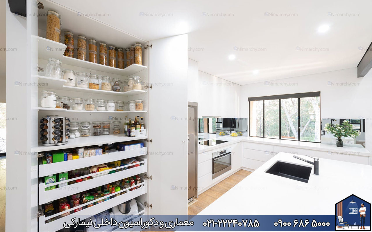 Nimarchy.com کابینت پلی اورتان براق چیست؟